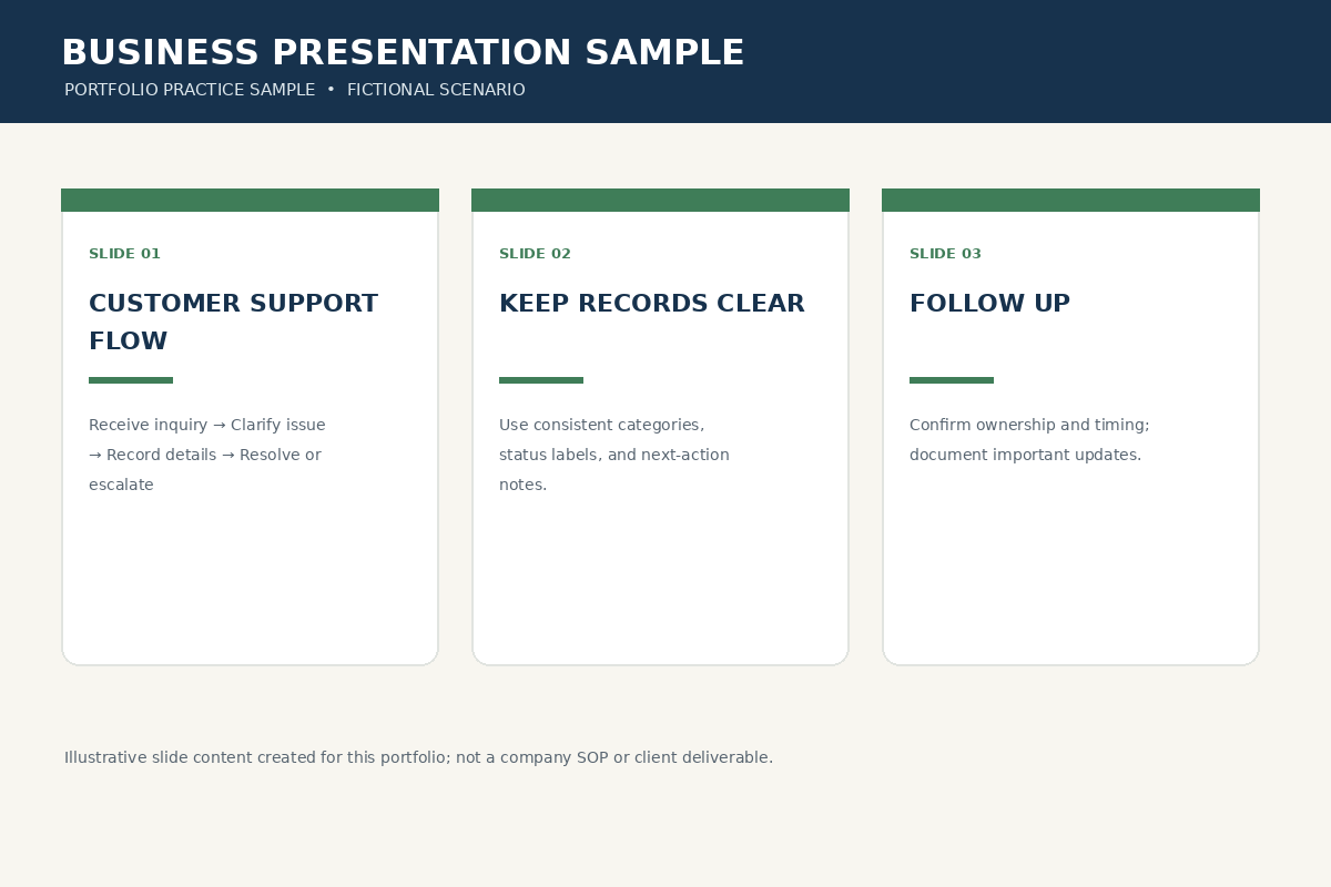 Illustrative business presentation slides