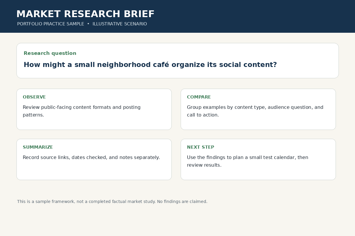 Illustrative market research brief sample